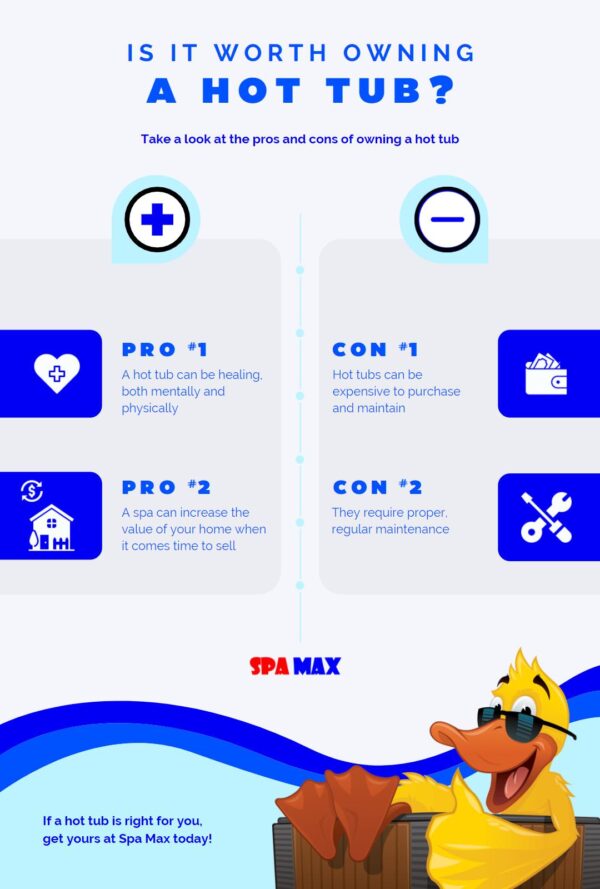 Is It Worth Owning a Hot Tub